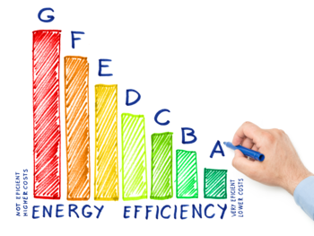 Grafik Energieeffizienzklassen